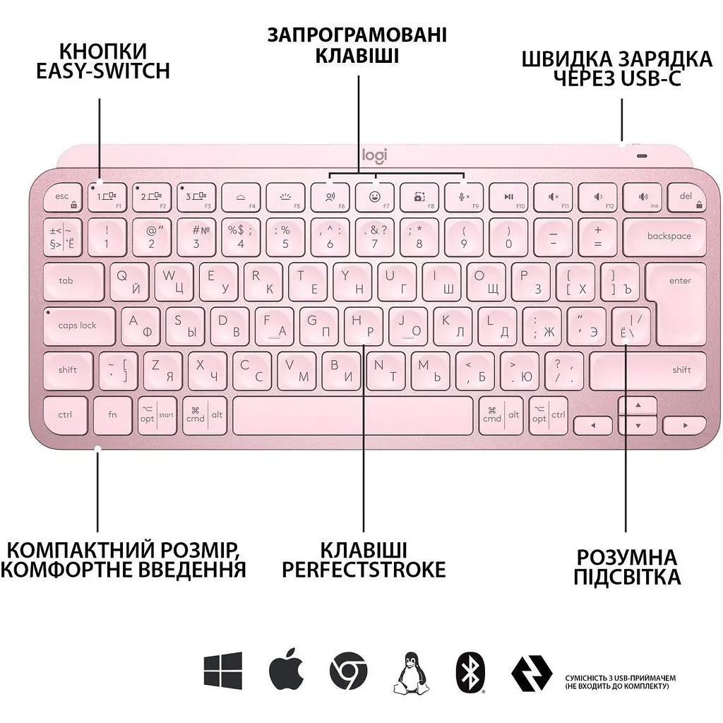Клавіатура Logitech MX Keys Mini Rose (920-010500) [78339] - фото 2