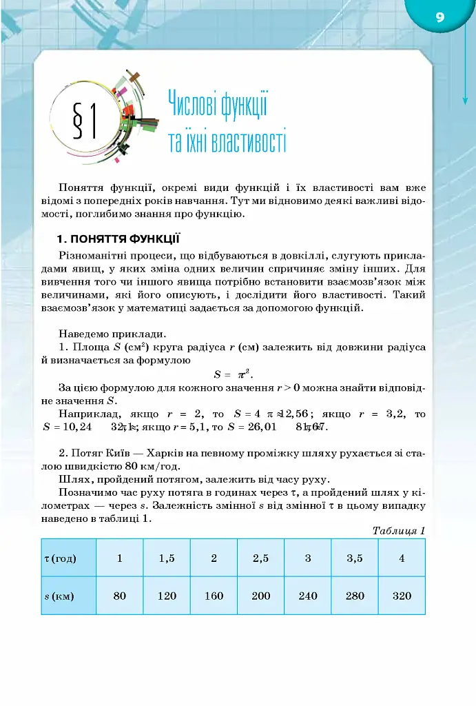 Математика 10 клас - фото 2