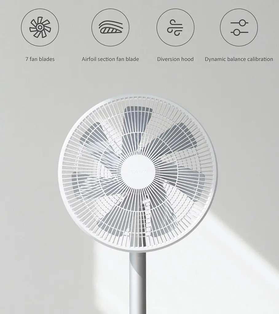 Вентилятор XiaomiSmartMi Standing Fan 2 ZLBPLDS04ZM White - фото 4
