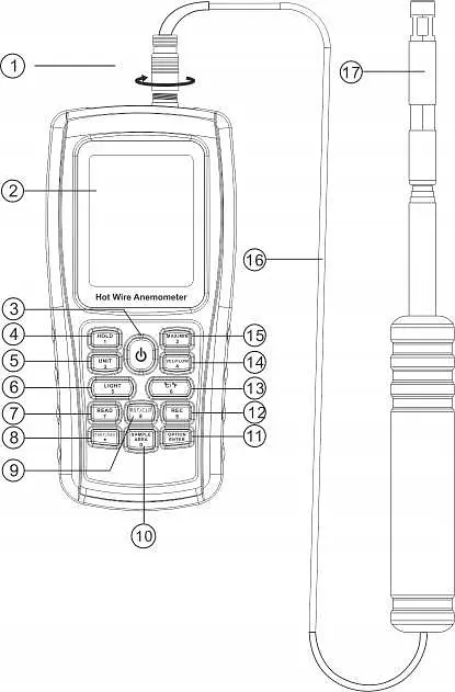 Термоанемометр професійний USB 0,3-30 м/с, 0-45 °C BENETECH GM8903 - фото 8