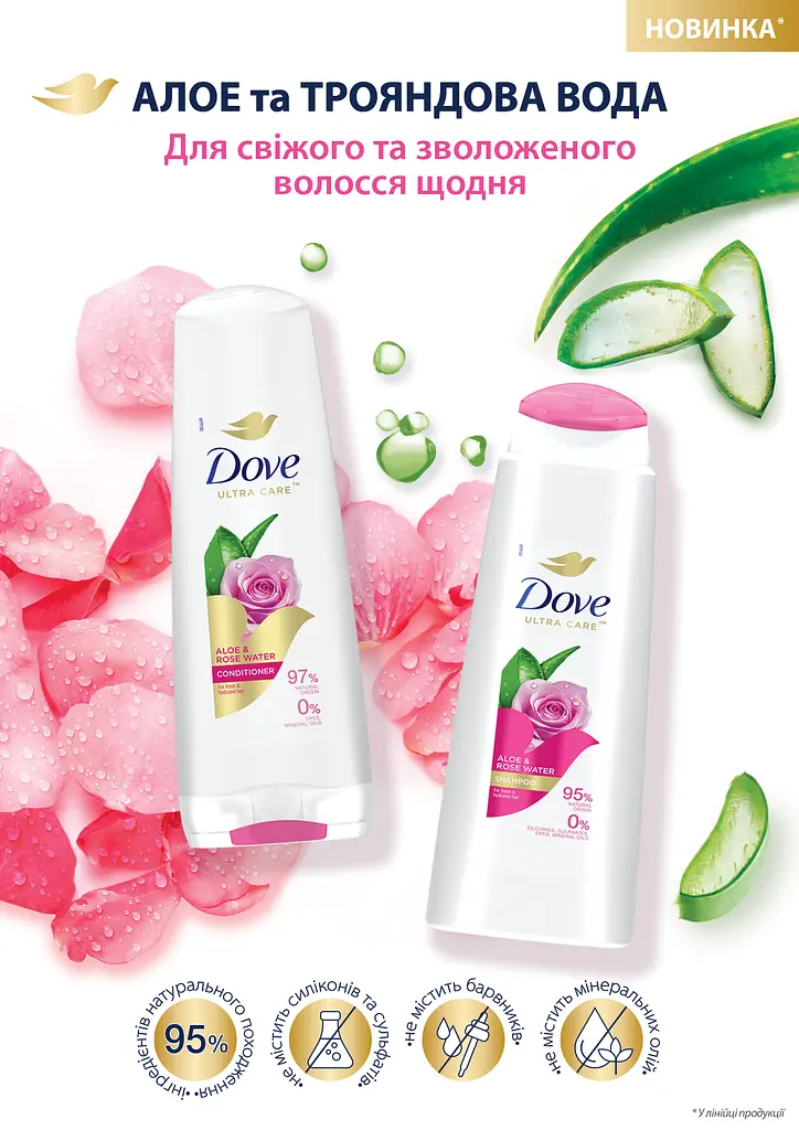 Шампунь Dove Ультрадогляд з алое вера та трояндовою водою 400 мл - фото 3