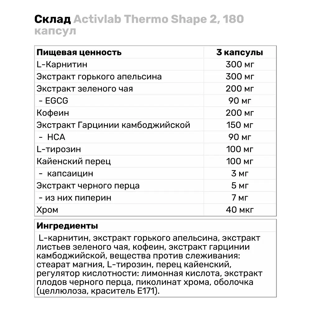Жироспалювач ActivLab Thermo Shape 2, 180 капсул - фото 3