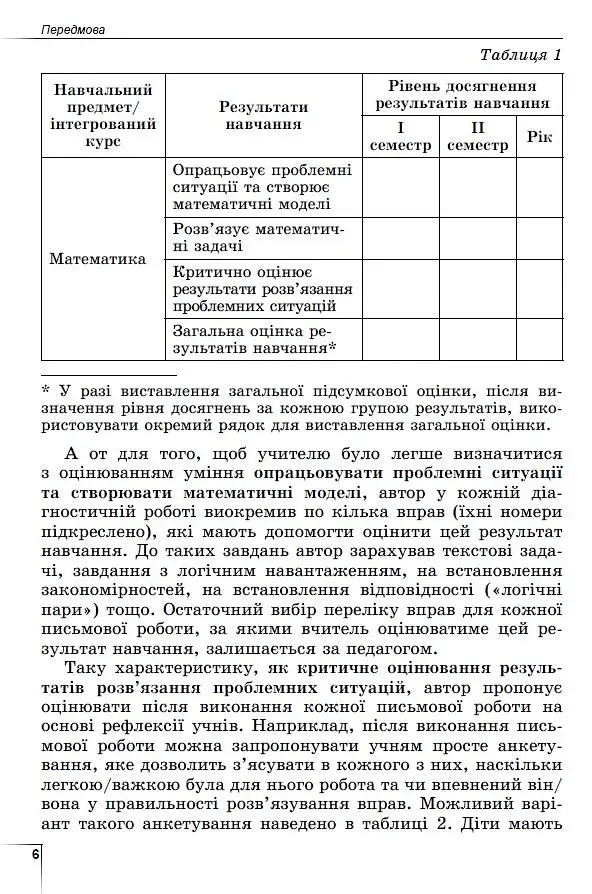 Математика 6 клас. Вправи, самостійні роботи, тематичні контрольні роботи, експрес-контроль - фото 5