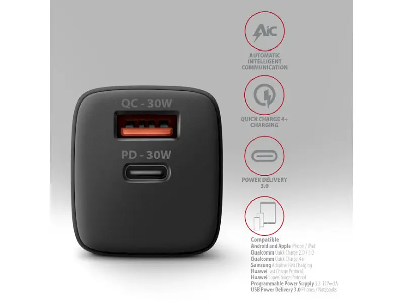 Мережевий зарядний пристрій AXAGON USB-C 30 W Black (ACU-PQ30) - фото 4