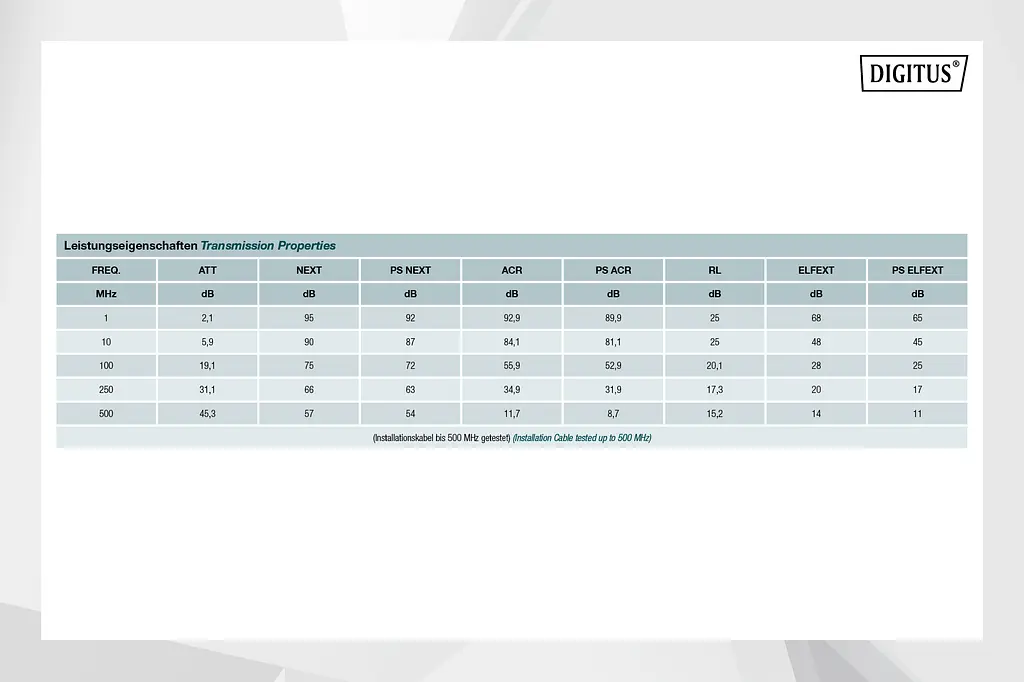 Кабель Digitus "віта пара" CAT 6A U-FTP, 305м, AWG 23/1, LSZH-1, Cca, синій - фото 6