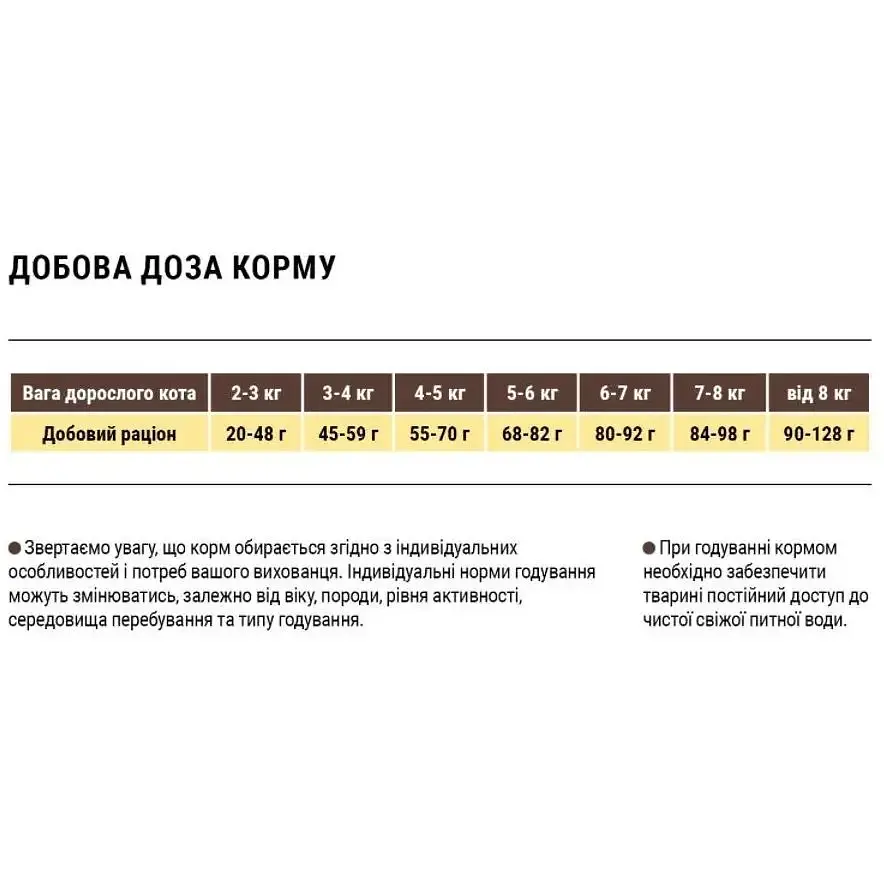 Сухий корм для активних котів Home Food Adult з куркою та креветкою 10 кг - фото 2