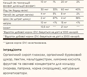 Мультивітаміни та мінерали для дітей, U-Cubes Children's Multi-Vitamin & Mineral - 120 Gummies - фото 3