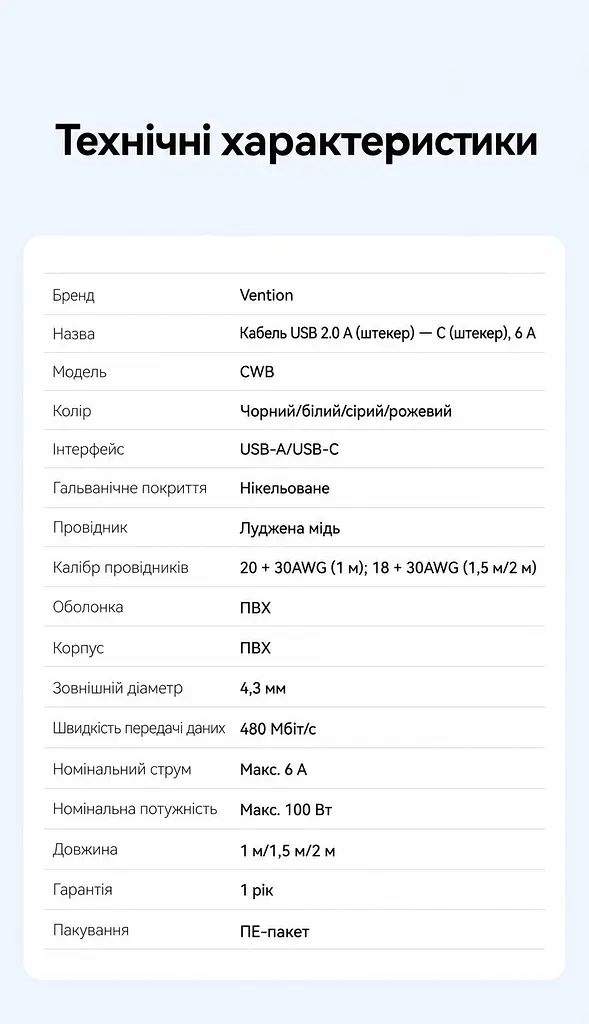 Кабель Vention CWBBG USB-A - USB-C 100 Вт 6 А 1,5 м чорний (CWBBG) - фото 4