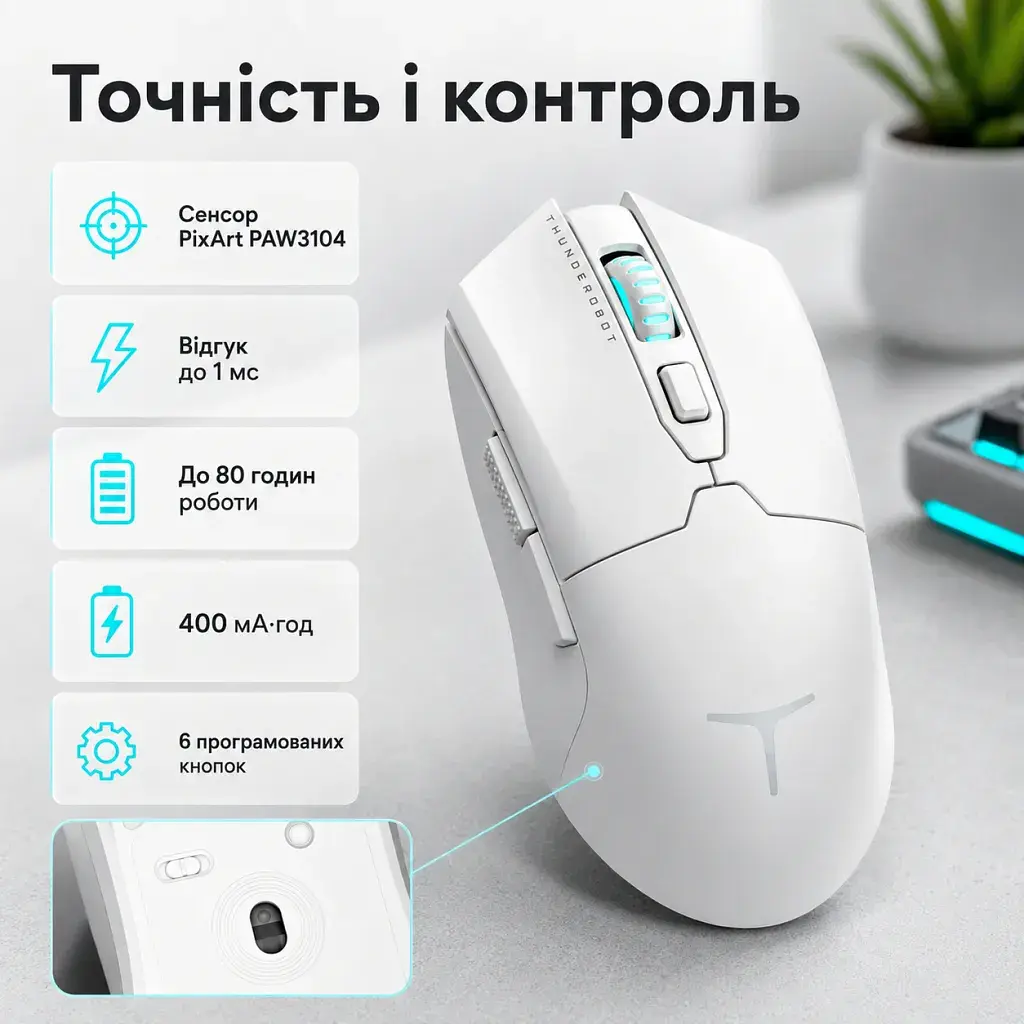 Мишка Thunderobot ML602 SE Dual Mode wireless (ML602SE) - фото 6