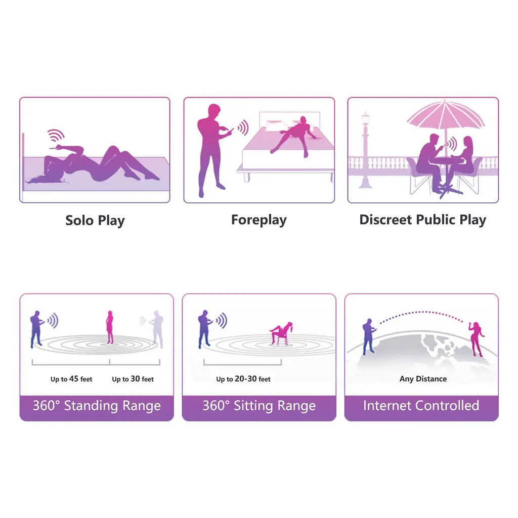 Віброяйце Lovense Lush 2, 18 см (рожевий) - фото 8