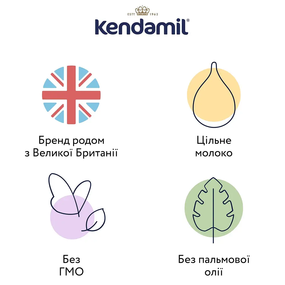 Сухая молочная антиколиковая смесь Kendamil Comfort 0-12 міс. 1.6 кг (2 шт. х 800 г) - фото 4