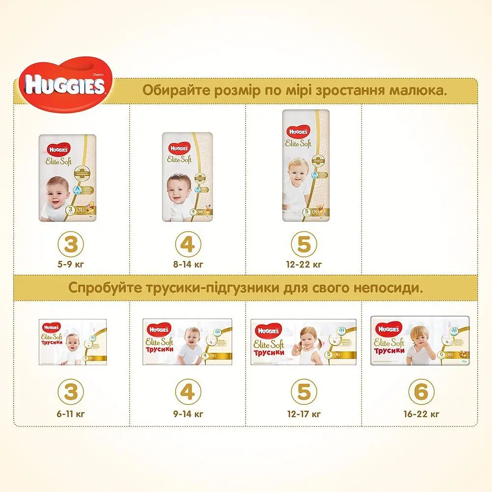Підгузки Huggies Elite Soft 3 (5-9 кг), 144 шт. - фото 8