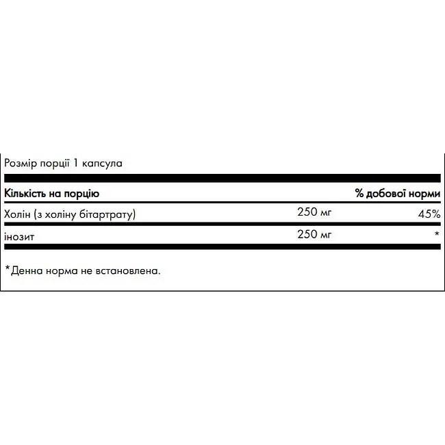 Холин и Инозитол для печени и мозга Swanson Choline & Inositol 250 мг 250 капсул (100-89-8861758-20) - фото 2