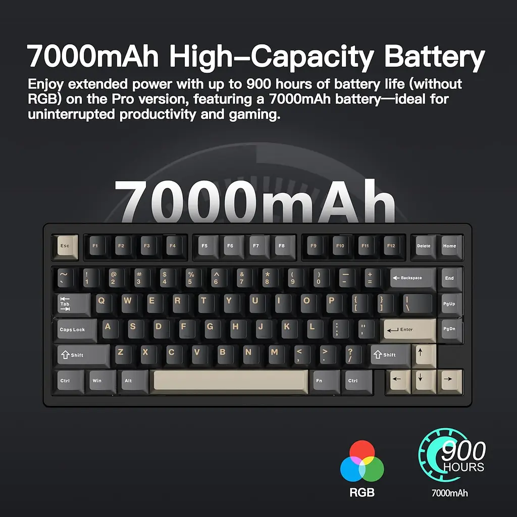 Ігрова механічна клавіатура WOBKEY RAINY 75 PRO / Три режими підключення / Kailh Cocoa Switches / Black - фото 3