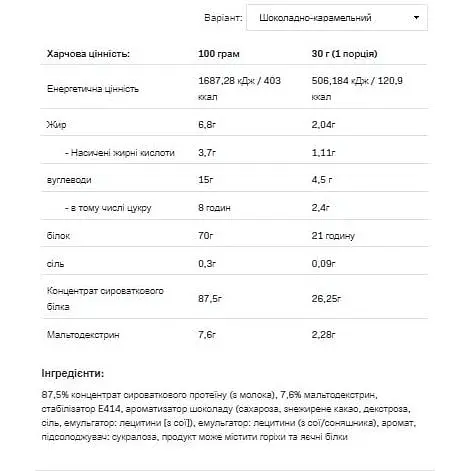 Протеїн Allnutrition Whey Protein Chocolate Caramel 900 г - фото 2