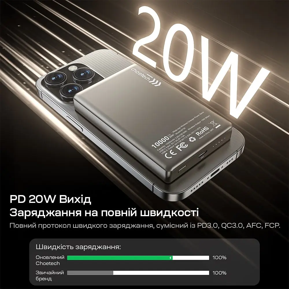 Повербанк 10000mAh Choetech B739 Silver QC3.0 PD3.0 бездротова магнітна зарядка (43-00152) - фото 6