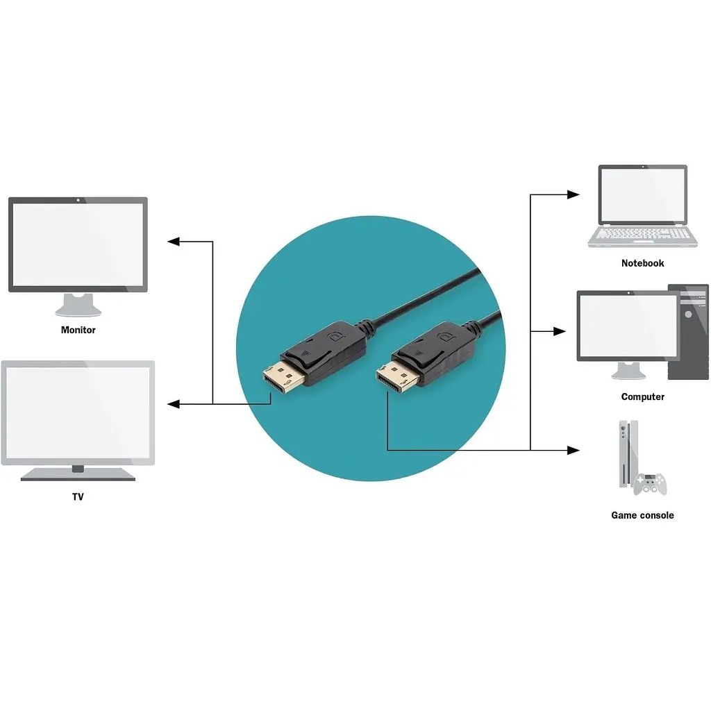 Кабель Digitus DisplayPort-DisplayPort 2 м (DB-340100-020-S) - фото 3
