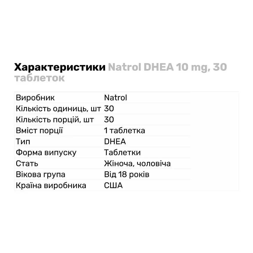 Стимулятор тестостерона Natrol Dhea 10 мг 30 таблеток - фото 2