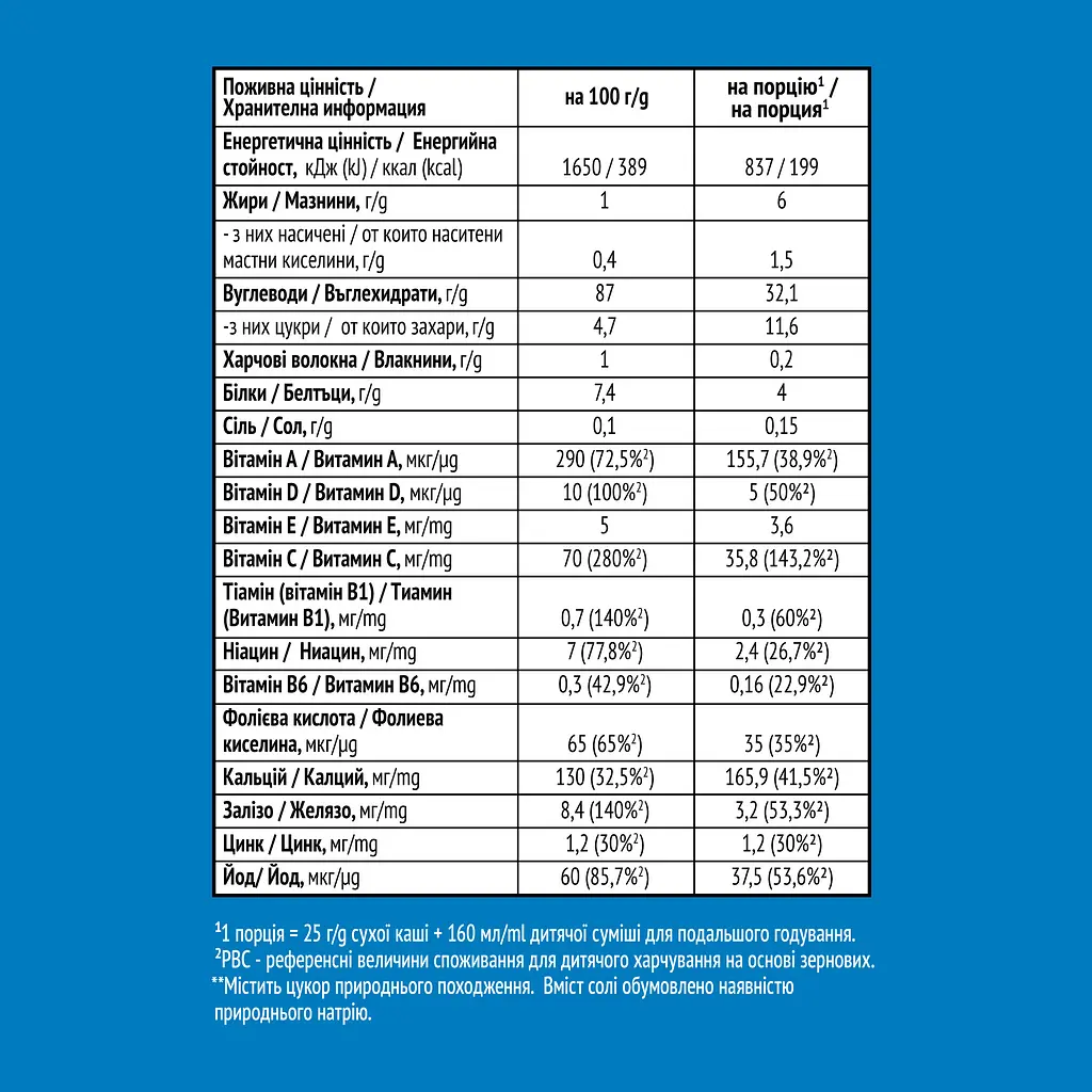 Каша Gerber Grain & Grow суха безмолочна швидкорозчинна рисова для дітей із 6 місяців 200 г (944868) - фото 5