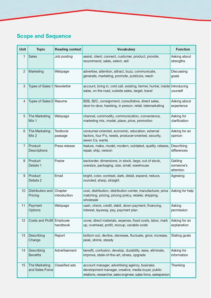Career Paths. Sales and Marketing. Student's Book (with Digibooks Application) - Дженні Дулі - фото 12