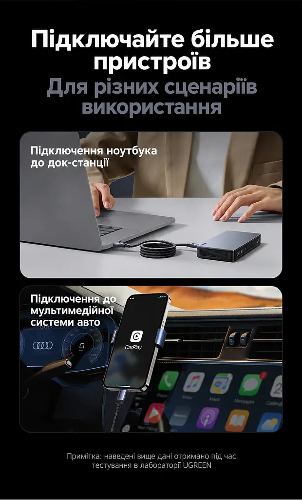 Кабель UGREEN L701 USB-C - USB-C USB 3.2 Gen 2 PD 240 Вт 2 м космічний сірий (95619) - фото 10