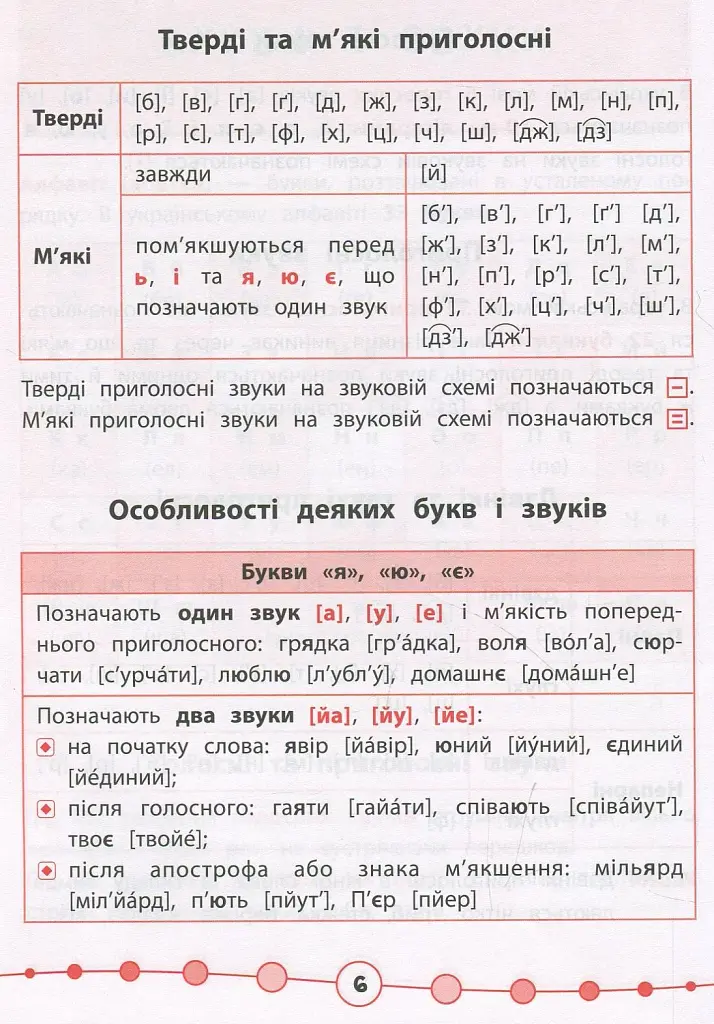 Я відмінник! Українська мова. Тести. 2 клас - фото 4