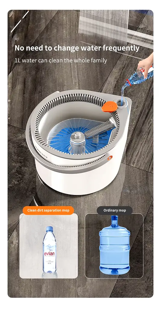 Набір швабра та відро з віджимом Joybos Spin Mop S01 (JBS-XZTB-S1F1-JWT2P) - фото 10