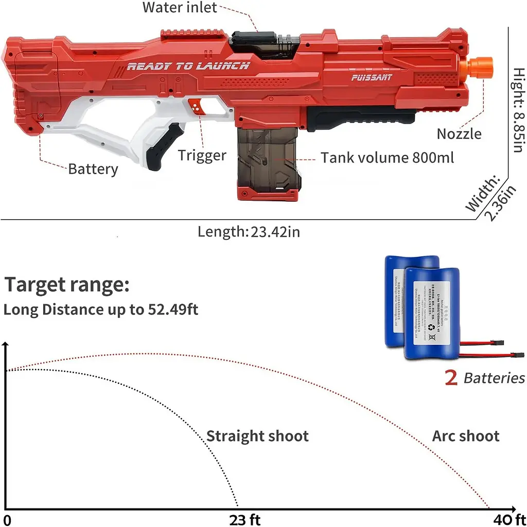 Водяний пістолет дитячий Combat Water Gun з автоматичним набором води для літніх ігор - фото 3