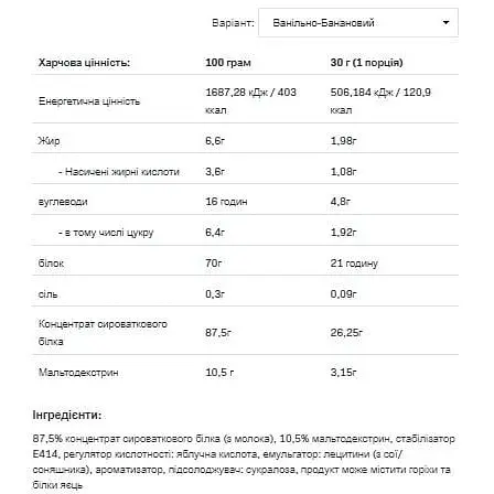 Протеїн Allnutrition Whey Protein Vanilla Banan 2200 г - фото 2