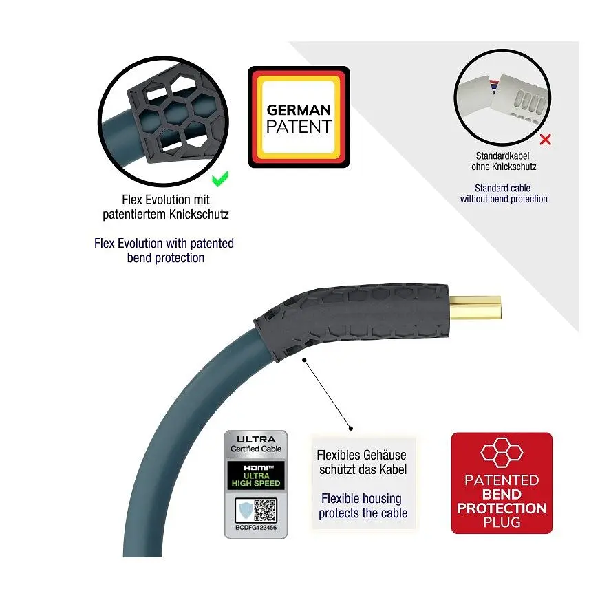 Кабель HDMI Oehlbach Flex Evolution Ultra High-Speed v2.1 8K 48Gbit HDR Ethernet ARC 1.5м Anthracite - фото 6