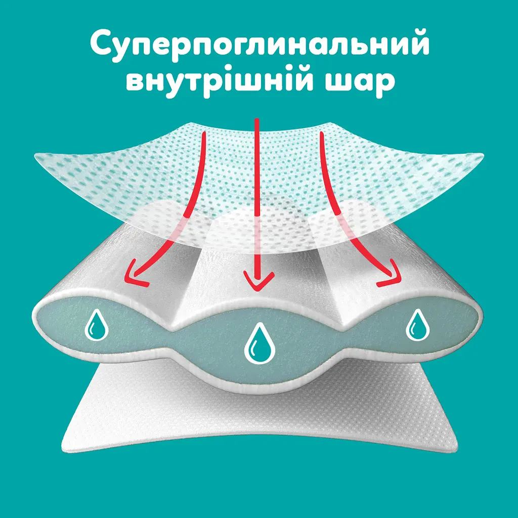 Підгузки Pampers Active Baby Pants Розмір 8 (17+ кг) 64 шт (8006530304627) - фото 3