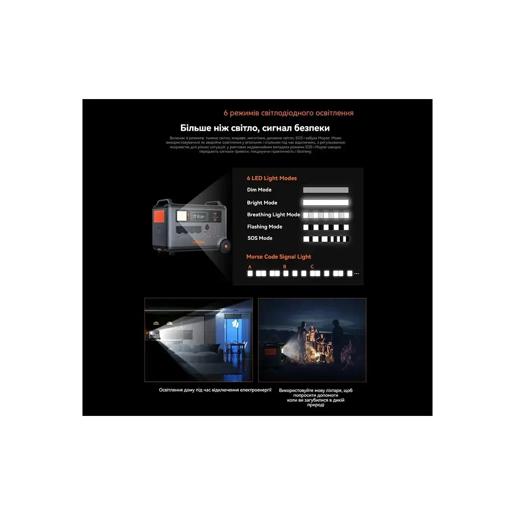 Зарядна станція Oscal PowerMax 3600 SE, 3600Wh (PowerMax 3600 SE) - фото 10