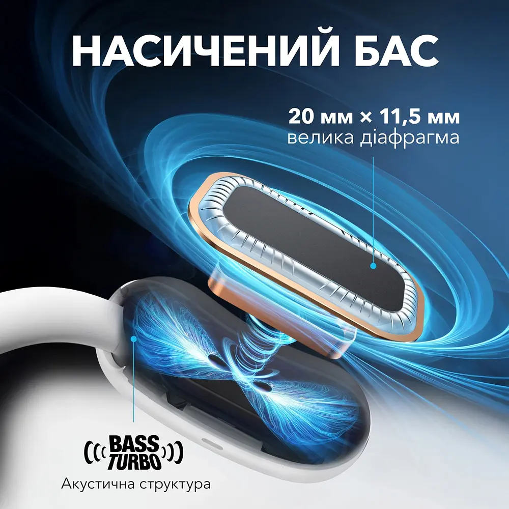 Наушники SoundСore AeroFit 2 White Anker teh0021140 - фото 9