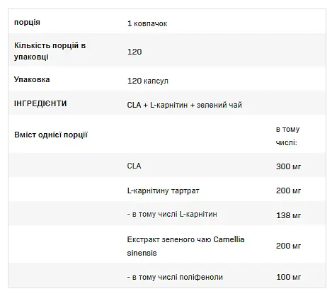 Харчова добавка Allnutrition CLA + L-Carnitine + Green Tea 120 капсул - фото 2