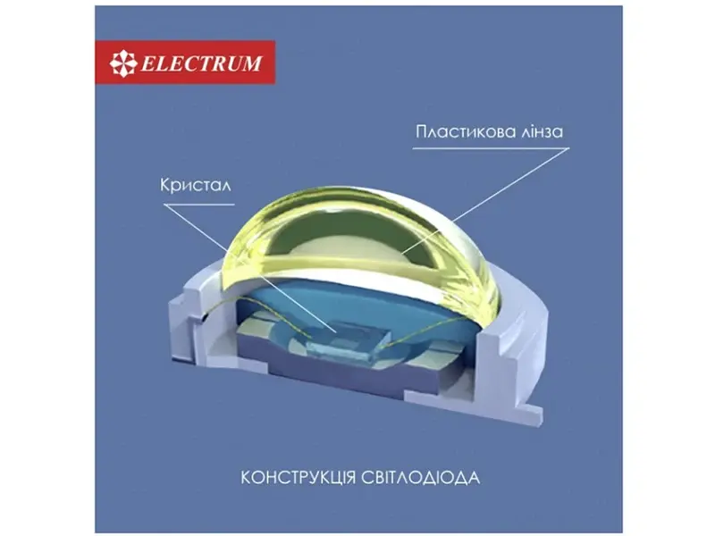 LED світильник Electrum 12W 4000К RIO (B-LD-1964) - фото 4