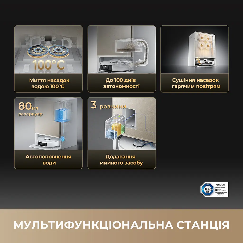Робот-пилосос миючий Dreame Bot Matrix 10 Pro White - фото 12