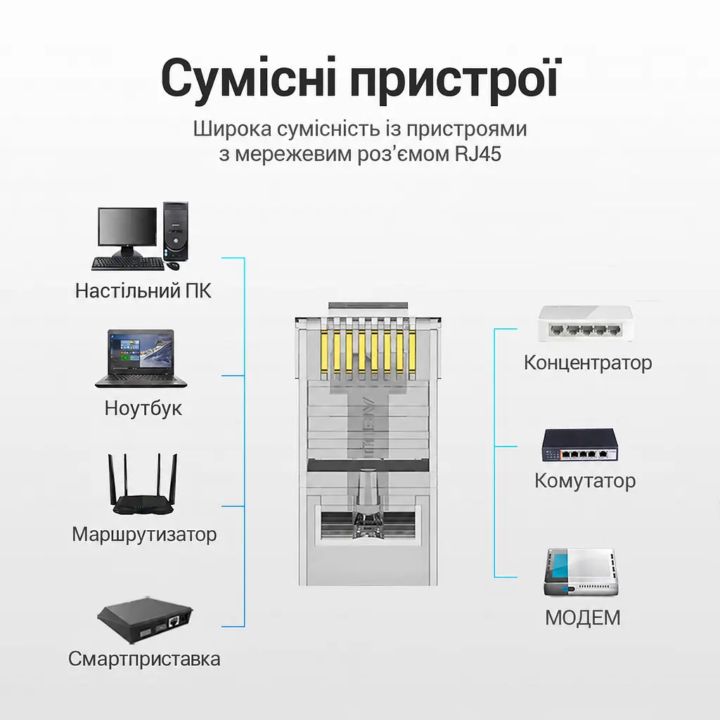Модульний штекер для мережевого кабелю Vention набір 10 шт. конектор для витої пари RJ45 Cat.6 UTP для одножильного та багатодротяного проводу 23–26 AWG з діаметром проходу 1,1 мм контакти з трьома зубцями ресурс вставляння та виймання не менше 1000 разів прозорий корпус із золотистими контактами (IDDR0-10) - фото 9