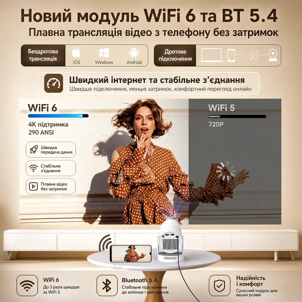 Міні проектор для дома HY300 Pro+ на стіну з Wi FI 6 та Android 11 - фото 7
