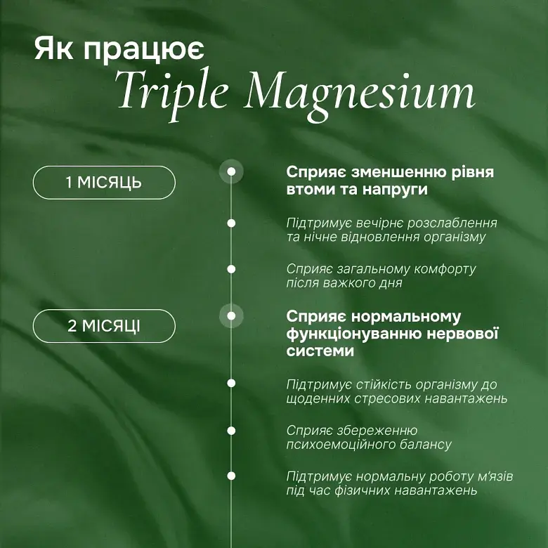 Антистрес Perla Helsa Triple Magnesium 60 капсул 998 мг - фото 5