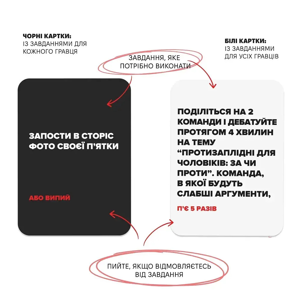 Настільна гра (Не) пʼяні друзі - фото 4