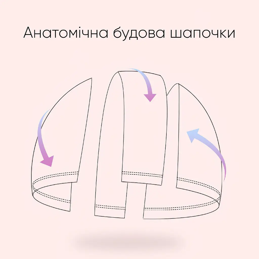 Дитяча Шапочка для плавання 2-6 років Renvo Orta JR Рожевий OSFM (1SC400-0513) - фото 4