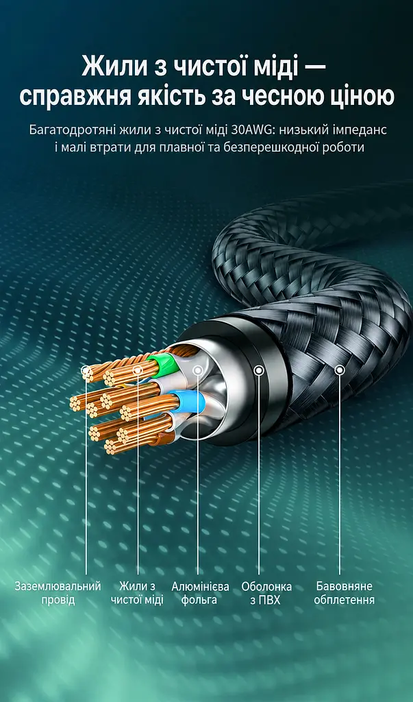 Сетевой кабель Ethernet UGREEN NW150 10 м патч-корд RJ45 штекер на обоих концах Cat7 до 10 Гбит/с экранирование F/FTP жилы из чистой меди в хлопковой оплётке 600 МГц чёрный (30791) - фото 3
