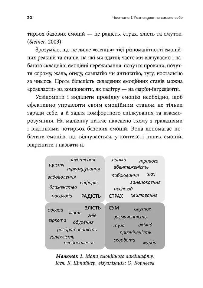 Ніжні як троянди, небезпечні як шипи. Терапія відносин за принципом цінності - Олена Корнєєва - фото 7
