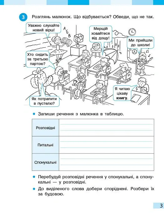 Українська мова та читання. 4 клас. Робочий зошит (у 2-х частинах). Частина 1 - Інна Большакова - фото 5