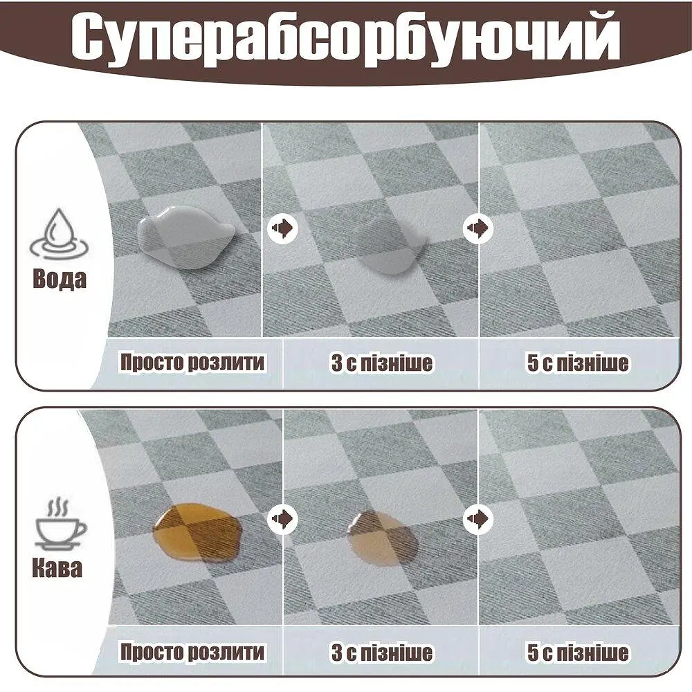 Антиковзаючий кухонний килимок - Абсорбуючий килимок для сушіння посуду - Килимок під кавоварку 30х45 см Сірий - фото 4