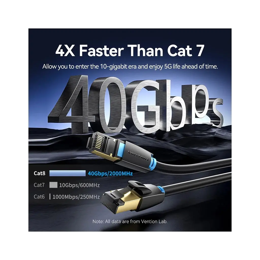 Патч-корд 8м, S/FTP cat 8 RJ-45 black Vention (IKABK) - фото 4