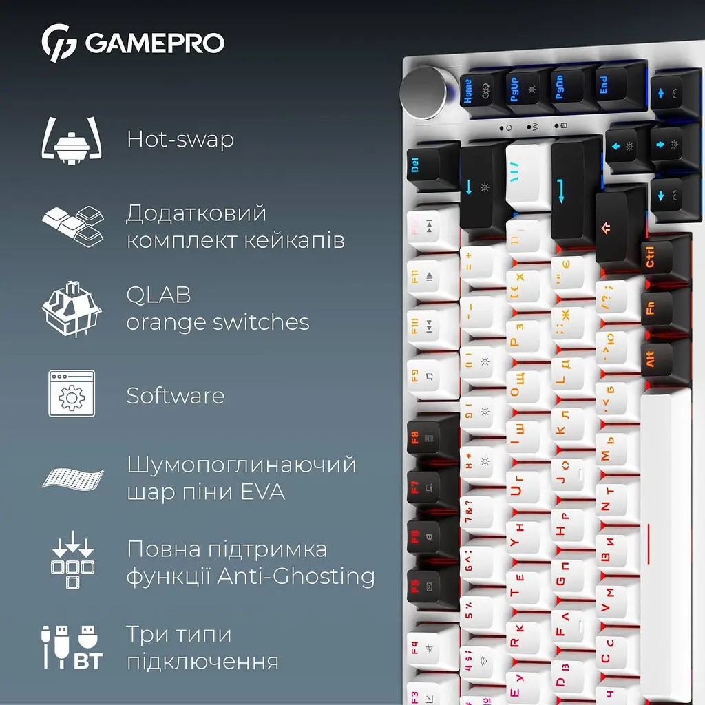Клавіатура бездротова GamePro Asgard Valhalla MK160W Pro Білий - фото 8