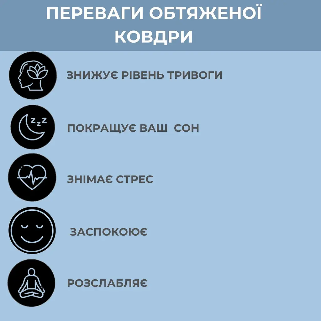 Обтяжена сенсорна ковдра Легкість сну - фото 4