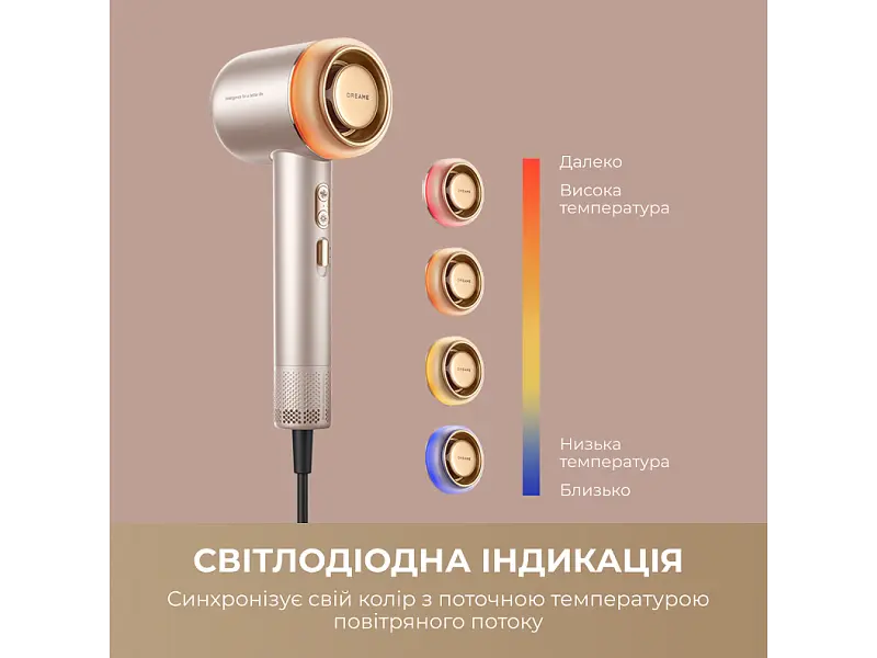 Фен Dreame Gusto Titanium AHG40A-TI - фото 5