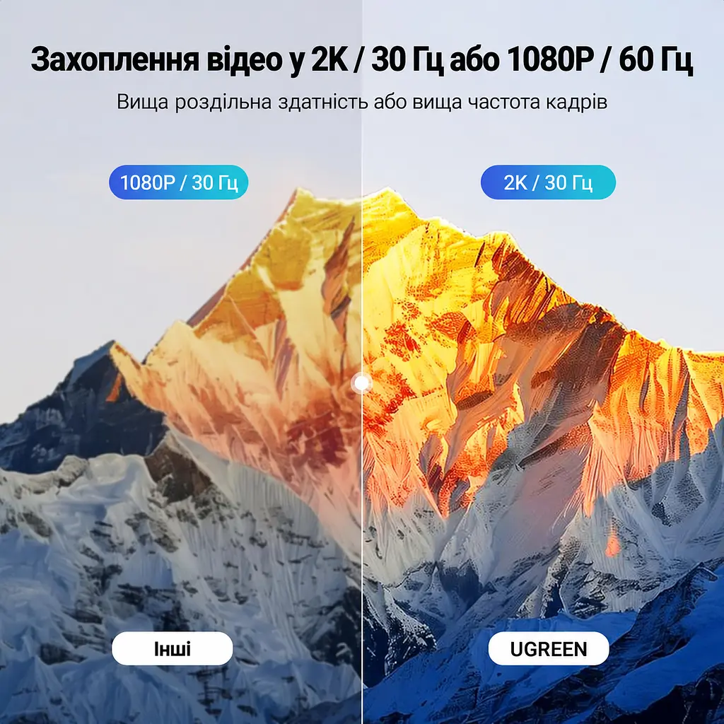 Карта відеозахоплення UGREEN CM726 з HDMI на USB-A/USB-C 3.0 захоплення 2K 30 Гц або 1080p 60 Гц з наскрізним виходом HDMI 4K 30 Гц для сигналу без захисту HDCP із захопленням звуку для OBS Studio формати YUY2 і MJPEG алюмінієвий корпус космічний сірий (25773) - фото 15